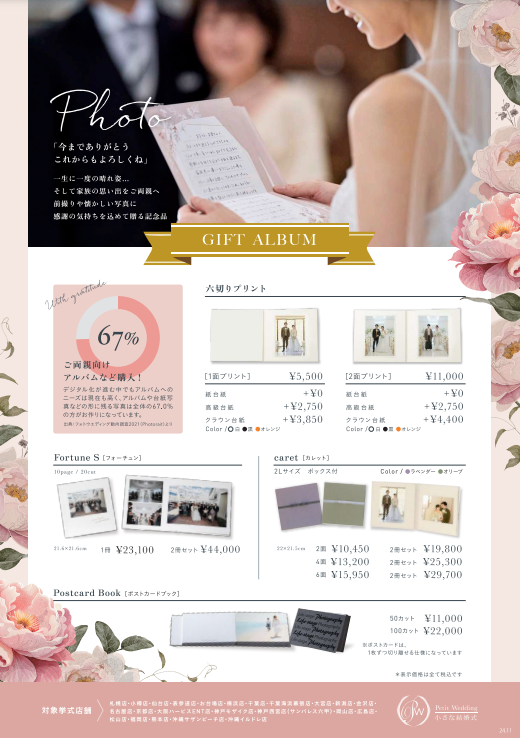 後悔しないために！結婚式のアルバムが絶対に必要なワケ??